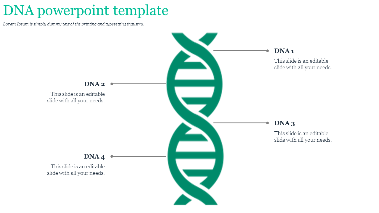 DNA PowerPoint Template Presentation and Google Slides